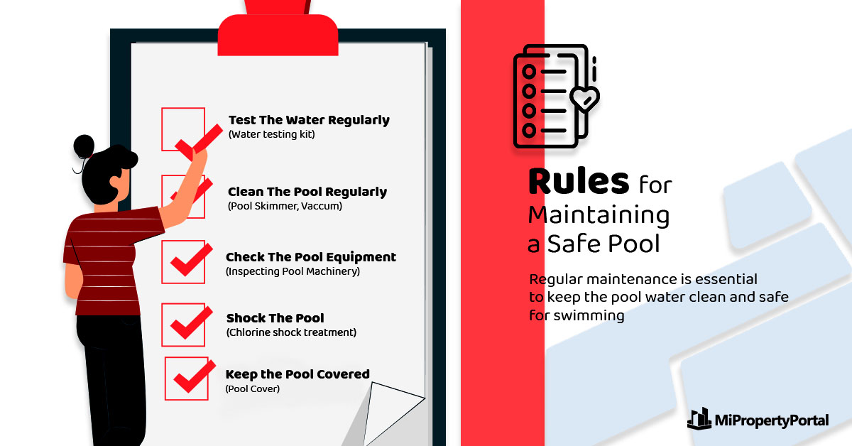 Rules for Maintenance of the Swimming Pool