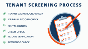 TenanT screening process in canada