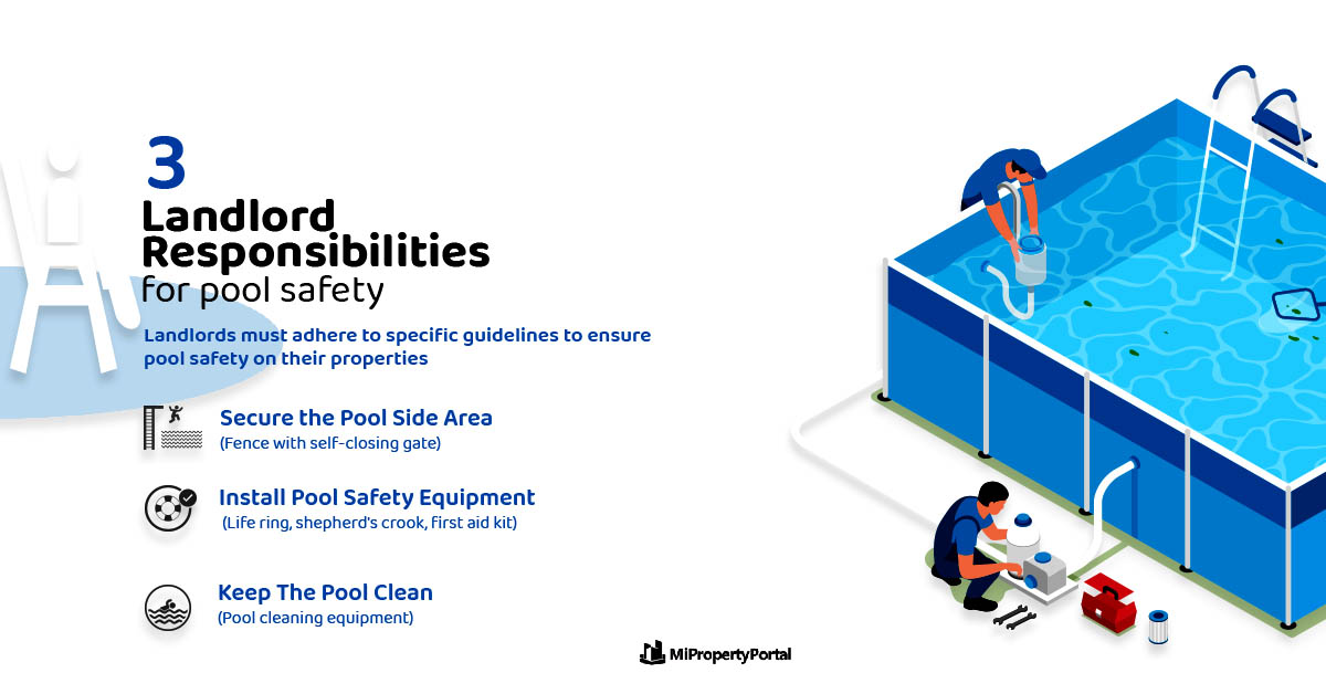 swimming pool rules and regulations for Landlords