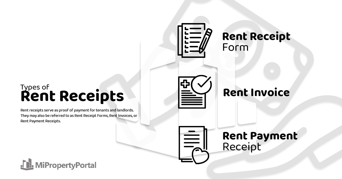 What is Rent Receipts . What Every Landlord and Tenant Should Know